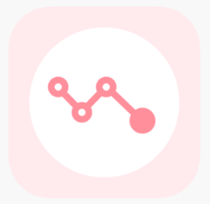 Smartdiet
