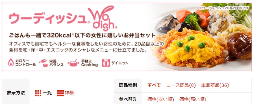 ニチレイ ウーディッシュ